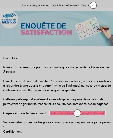 Heatmap email campagne 4